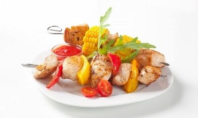 die Essenz einer Proteindiät zur Gewichtsreduktion